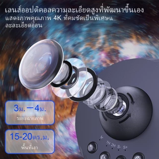 โคมไฟดวงดาว 13 in1 LED ปรับมุมได้ ไฟโปรเจคเตอร์ ไฟแต่งห้อง กาแล็คซี่ท้องฟ้าตกแต่งห้อง Sky Projector