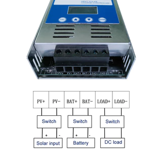 LAIRTPOW Smart MPPT Solar Charge Controller 40A/60A โซล่าชาร์เจอร์ควบคุมแบบระยะไกลผ่าน WIFI ได้ รับไฟจากแผงสูงสุด 180V