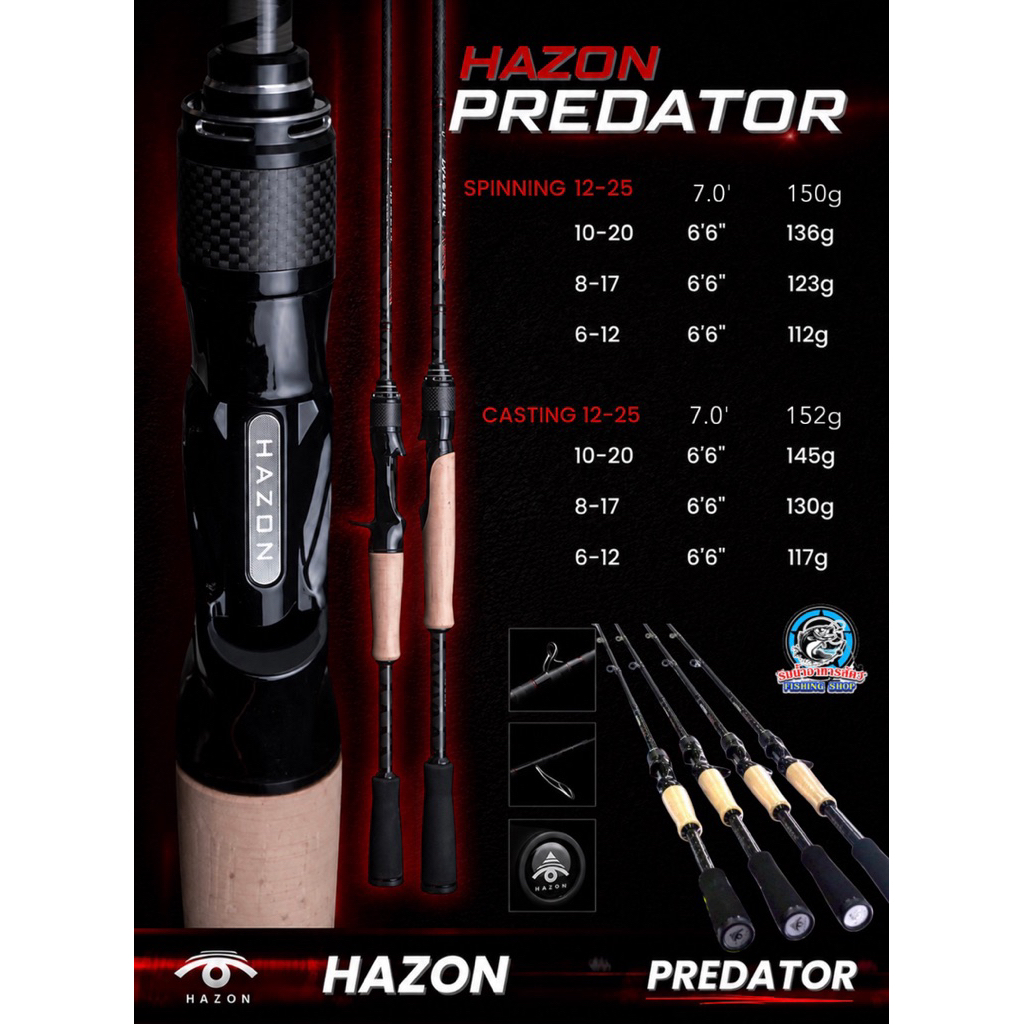 คันตีเหยื่อปลอม HAZON PREDATOR ปี2026