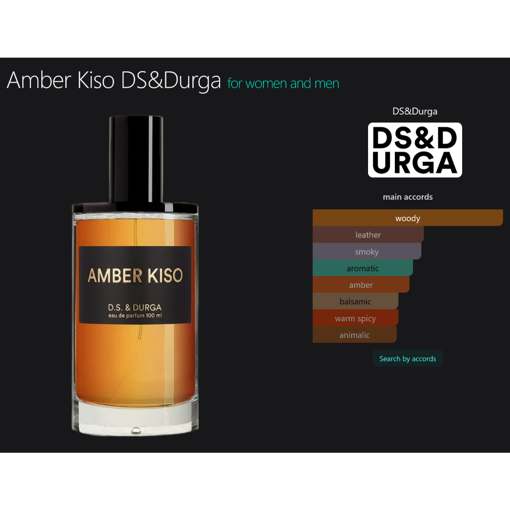 DS&Durga - Amber Kiso (Rare Aroma)