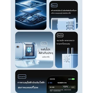 【หัวชาร์จเร็ว+สายชาร์จเร็ว】PD 70W GaN ชุดชาร์จ type-c Fastcharge type c to Cรองรับรุ่น I5-17 PROMAX