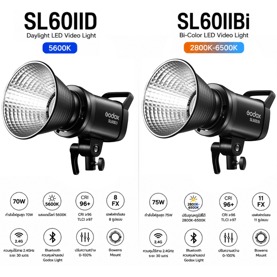 Godox SL60IIBI / SL60IID ไฟ LED สำหรับถ่ายภาพและวิดีโอ พร้อมเมาท์ Bowens (รับประกัน 1ปี)