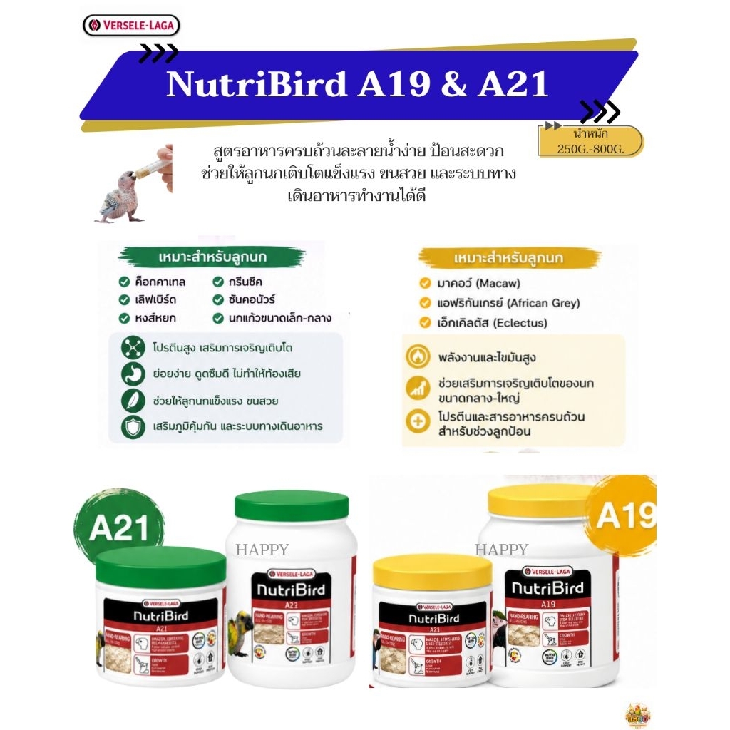 NutriBird A21/ A19 (กระปุก แพกเกต 250 - 800 กรัม)
