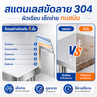 CompactSteel โต๊ะวางเตาแก๊ส 304 ชั้นวางเตาแก๊ส 3 ชั้น มีแผงกันกระเด็น 80/100/120/150cm ประหยัดพื้นที่