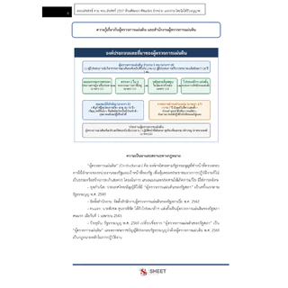 แนวข้อสอบ นักจัดการงานทั่วไปปฏิบัติการ สำนักงานผู้ตรวจการแผ่นดิน 2569