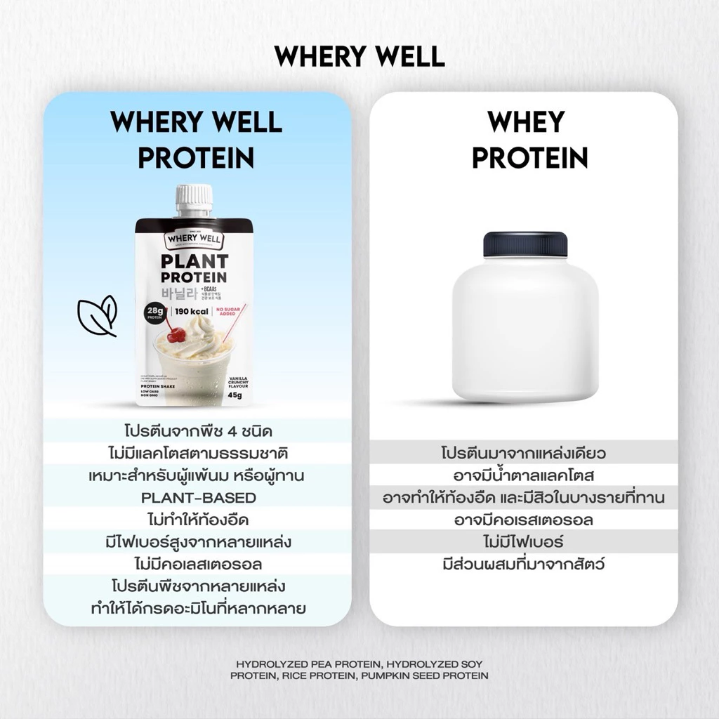 สินค้าพร้อมส่งตะกร้าหลักบริษัท Whery well   เวรี่เวลโปรตีน  โปรตีนเวรี่เวล  โปรตีนพืช โปรตีนเชค thumbnail 5