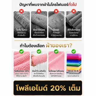 (SET10ผืน) ผ้าไมโครไฟเบอร์ 260 GSM 40x40 ซม. โพลีเอมายด์ 20% เต็ม ซับน้ำดี ไม่เป็นขุย เช็ดรถและกระจก ผ้าเนื้อฟู