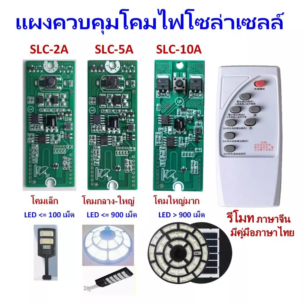 แผงควบคุมโคมไฟโซล่าเซลล์ มีโหมดสว่างและโหมดตรวจจับการเคลื่อนไหว พร้อมรีโมท