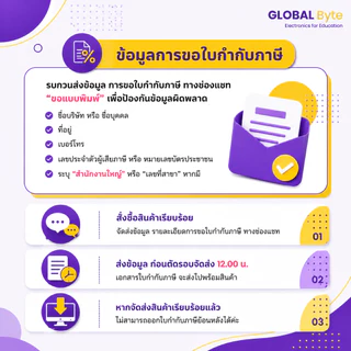 Official Raspberry Pi 4 สำหรับ IoT/AI ยังไม่ได้ลงOS (ออกใบกำกับภาษีได้ แจ้งรายละเอียดทางแชท)