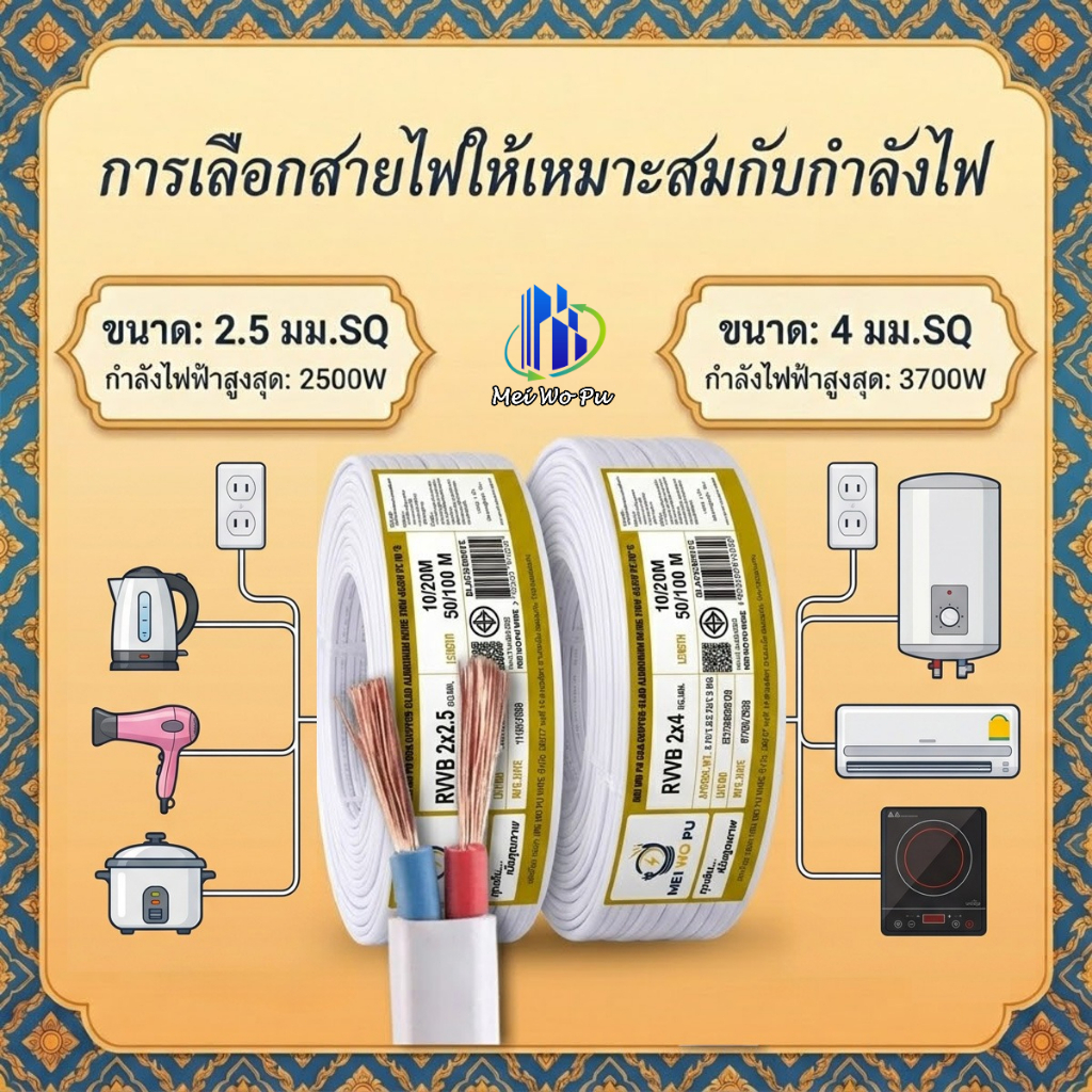 สายไฟทนอุณหภูมิสูง RVVB 2 แกน แบบแบน สีขาว ขนาด 2.5/4 รูปที่ 2