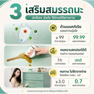 ✅ถุงมือและแปรงฟรี✅ 3in1สีทาไม้ ทาไม้ สีย้อมไม้ สีทาทาสี ใช้ได้กับไม้ทุกประเภท สีทาไม้กันน้ำ สีทาไม้สูตรน้ำ