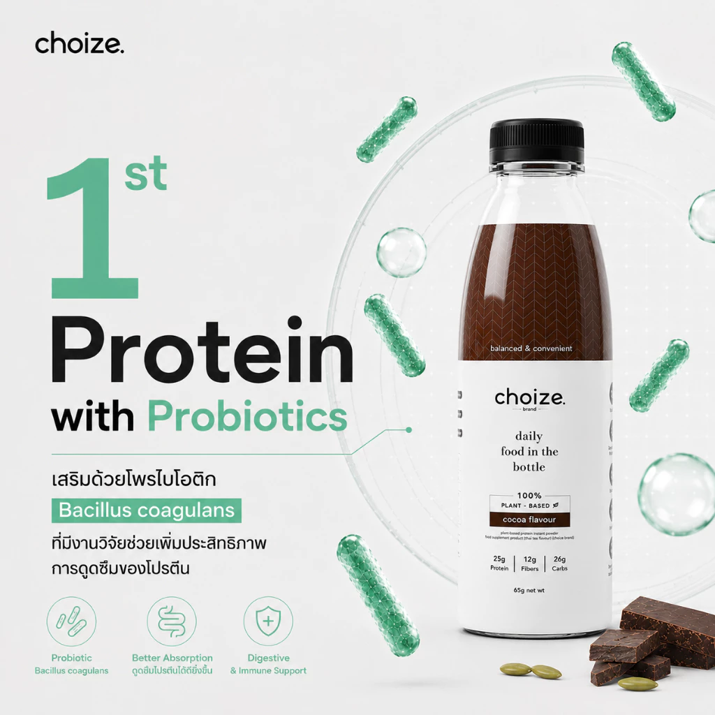 choize อาหารคลีนในขวด สูตร Plant-Based รสโกโก้ อาหารทดแทนมื้ออาหาร โปรตีนจากพืช