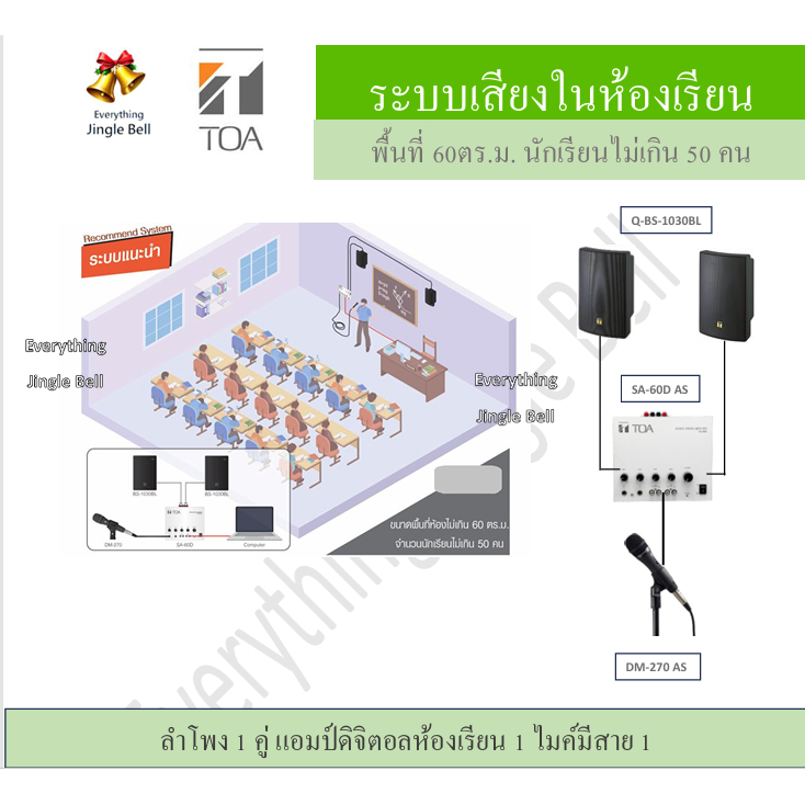 TOA ชุดระบบเสียงในห้องเรียน ลำโพงตู้ 1 คู่ BS-1030BL ไมโครโฟนสาย 1 DM-270 แอมป์ติดผนัง 1 SA-60D