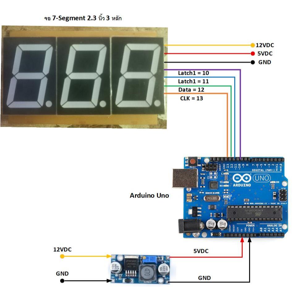 จอแสดงผล 7-Segment 2.3 นิ้ว 3 หลัก พร้อมตัวอย่างโต้ด Arduino