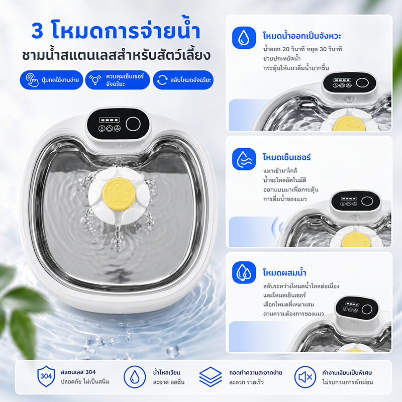 น้ำพุสัตว์เลี้ยง 2.5 ลิตร ตัวเครื่องพลาสติกเกรดอาหาร รูปที่ 4