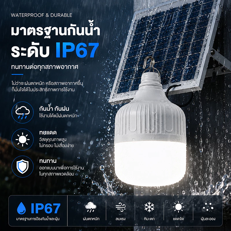 ไฟโซล่าเซลล์ 950000W LED พกพา กันน้ำ thumbnail 9