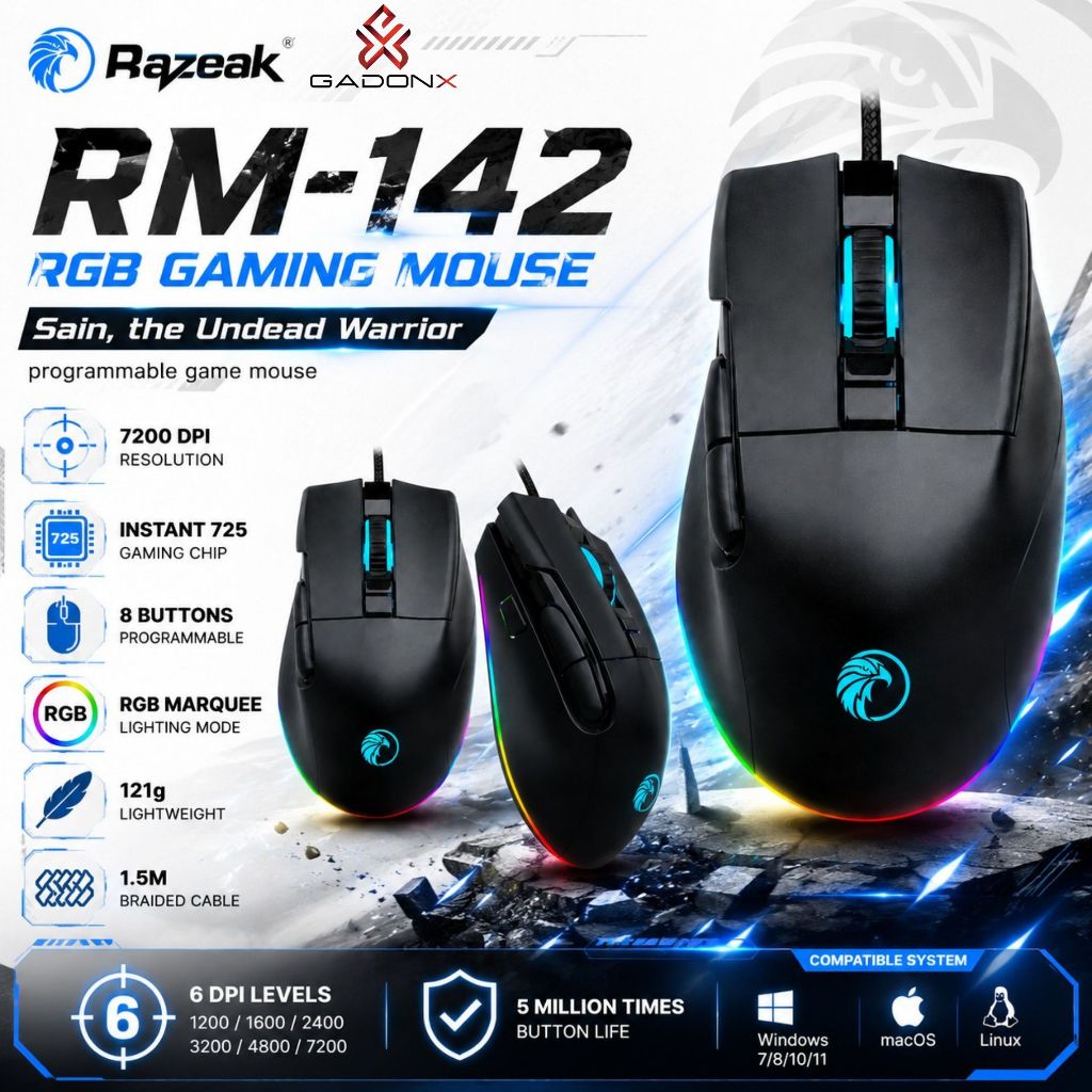เมาส์เกมมิ่งมาโคร RM-142 Gaming Mouse เมาส์เกมมิ่ง เมาส์มาโคร เมาส์เกมมิ่งมีไฟ RGB ปรับ DPI ได้ ประกัน 1 ปี