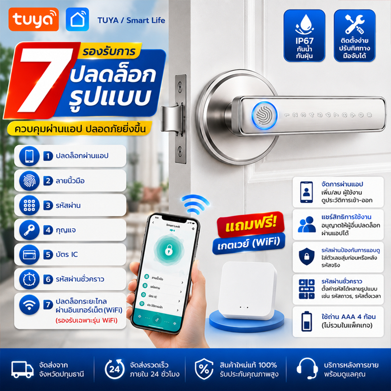 Digital Door Lock กุญแจประตูดิจิตอลอัจฉริยะ Tuya Smart ลายนิ้วมือ ลูกบิดสมาร์ทล็อค สำหรับห้อง