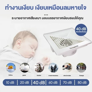 พัดลมดูดอากาศ 220V พัดลมระบายอากาศ เงียบปริมาณลมขนาดใหญ่ 8 "/10/12"/14"นิ้ว ฟรีสายยาง พัดลมดูดอากาศติดเพดาน
