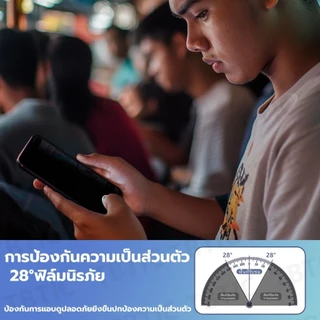 Screen Protector ฟิล์มกระจก ฟิล์มด้าน+กันมอง สำหรับ IPhone 17 16 15 14 13 12 11 Pro Max Plus XR X Xs