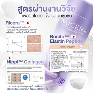 NUCERA G Plus - 2 กระปุก | 30Day Pure Ricera, Bonito&Nippi Collagen ผิวเนียนนุ่ม ฉ่ำเด้ง