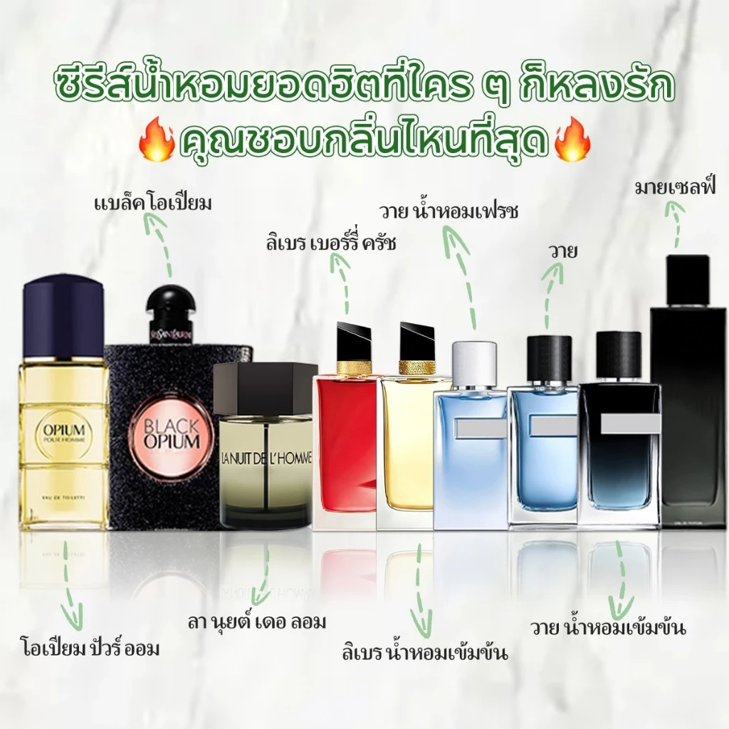【 ✈สปอตของแท้💯】วาย โอ เดอ Parfum & รา นุยต์ เดอ ล'โฮมม์ EDP|EDT 2ml/5ml/10ml น้ำหอมผู้ชาย น้ำหอมผู้หญิง
