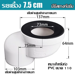 พร้อมส่ง มีซีลยาง ท่อชักโครกเยื้องศูนย์ ท่อต่อชักโครก ท่อขยับ 2.5-12.5 cm แก้ปัญหาชักโครกไม่ตรงตำแหน่ง ส่งไว ปิดงานเลย