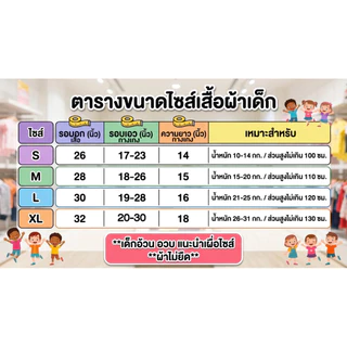 ชุดไทยเด็กชายพร้อมส่ง ชุดไทยประยุกต์ ชุดพี่หมื่น