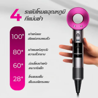 🔥รับประกัน 5 ปี🔥 ไดร์เป่าผม 3600W เงียบเป็นพิเศษ อุณหภูมิ 4 ระดับ คอลลาเจนบำรุงผม เงียบเป็นพิเศษ ไดเป่าผม hair dryer