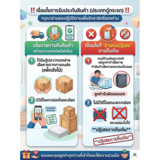 ‼️โปรดอ่านรายละเอียดก่อนกดสั่งซื้อ‼️ ขนาดใหญ่กดสั่งแยกเท่านั้นตู้36 นิ้ว 10mm ตู้โล้งไร้คาน(ขนส่งตีลังไม้)