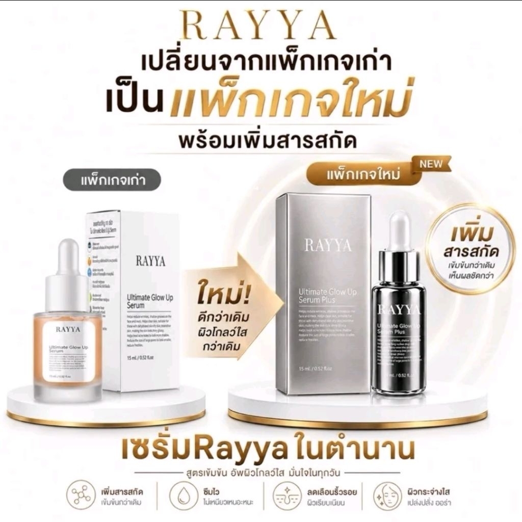 เซรั่มรีจูรัน กันแดดเรยา ครีมหน้าRAYYA เพิ่มความชุ่มชื้น กระชับรูขุมขน ลดรอยสิว