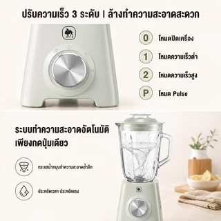 CAMEL เครื่องปั่นอเนกประสงค์ 3 in 1 โถแก้วหนา 1500ML 400ML 200ML ใบมีดเหล็กกล้า ปรับความเร็ว 3 ระดับ