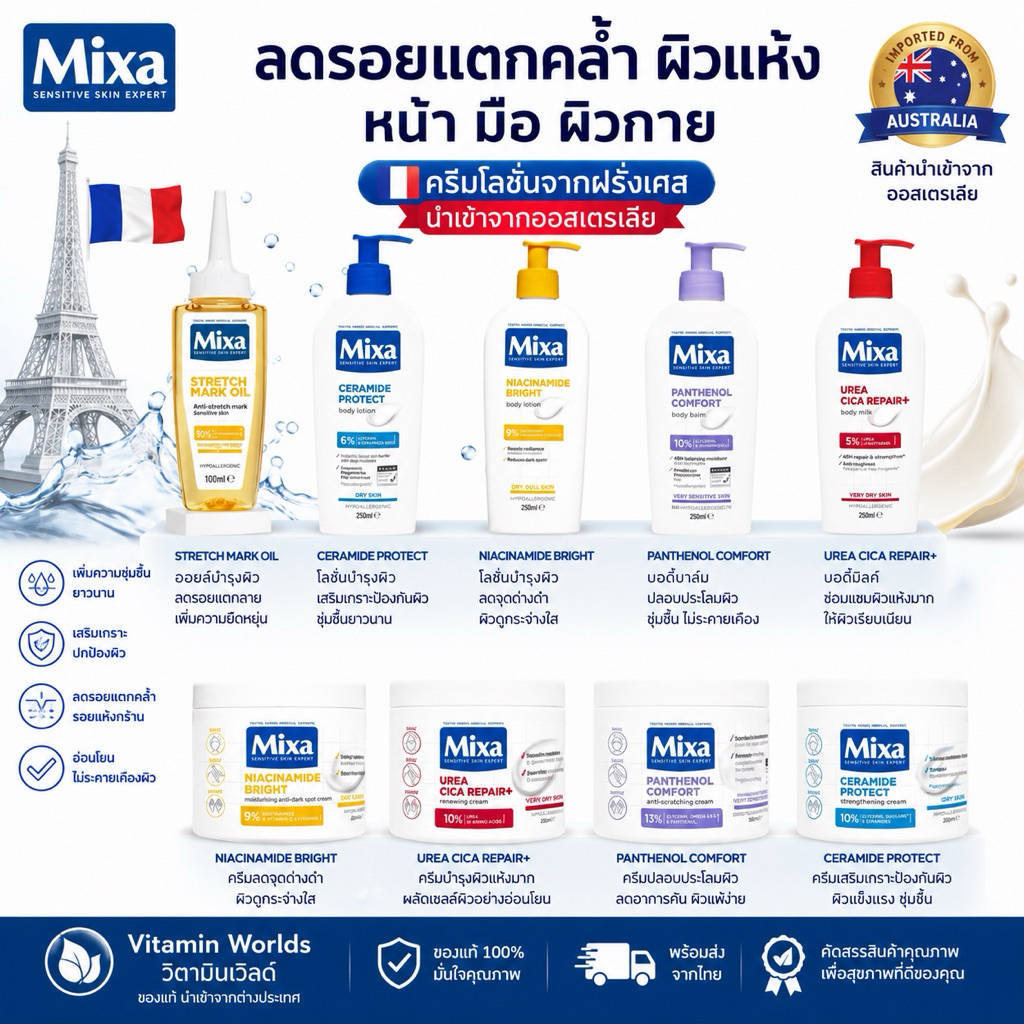 Mixa sensitive skin expert ครีม ออยล์ โลชั่น ฝรั่งเศส จากออสเตรเลีย ลดผิวแตกแห้งขุย ผิวแพ้ง่ายใช้ได้