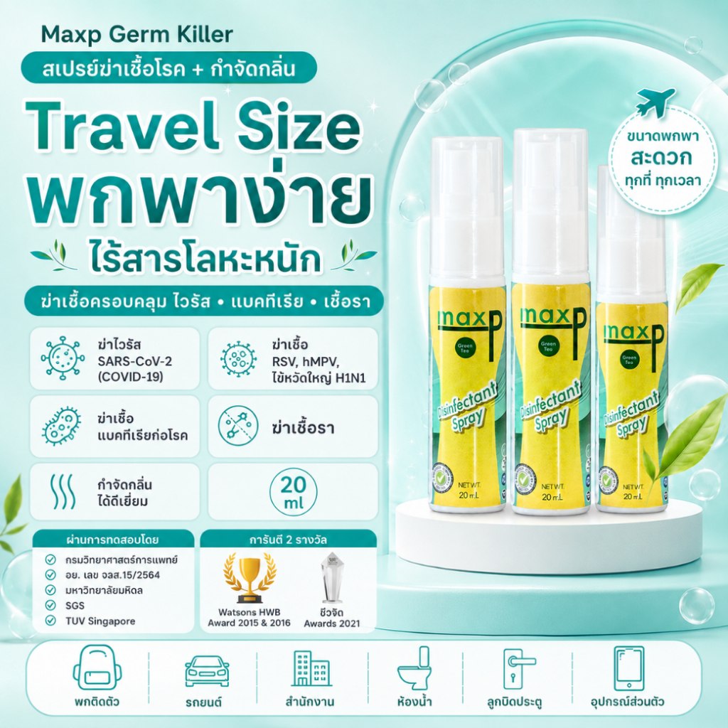 Maxp Germ Killer Travel Size 20 ml แพค 3 ชิ้น สเปรย์ฆ่าเชื้อโรคแบบพกพา ไร้สารโลหะหนัก ฆ่าเชื้อไวรัส แบคทีเรีย เชื้อรา