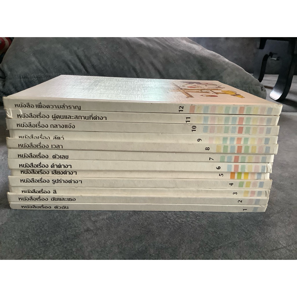 สารานุกรมสำหรับเด็กเล็ก 1-12 (ครบชุด)Britannica Discovery Library