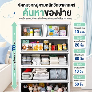 Nestify ลิ้นชัก ลิ้นชักใส่เสื้อผ้า 3-7ชั้น ตู้เสื้อผ้า มีล้อ เป็นมิตรกับสิ่แวดล้อม สีสลับ มีล้อ ล็อคได้