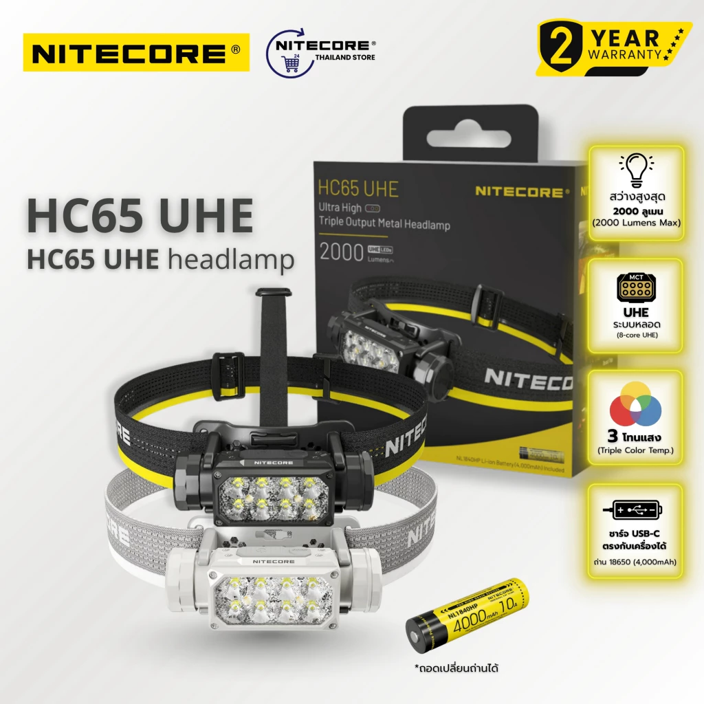 ไฟฉายคาดหัว NITECORE HC65 UHE ความสว่าง 2000 Lumens