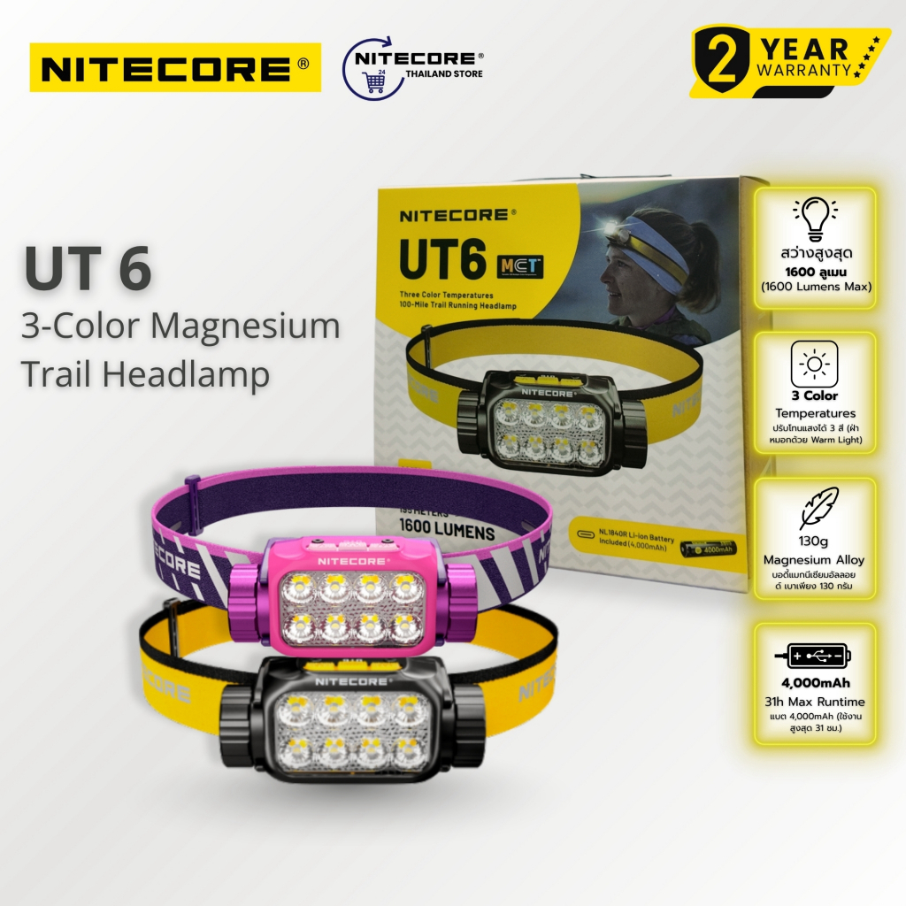 ไฟฉายคาดหัว NITECORE UT6 ความสว่าง 1600 Lumens