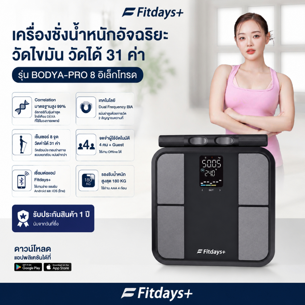Fitdays+ เครื่องชั่งน้ำหนักอัจฉริยะ Body Composition Scale 8 อิเล็กโทรด เครื่องวัดองค์ประกอบร่างกาย 50 พารามิเตอร์