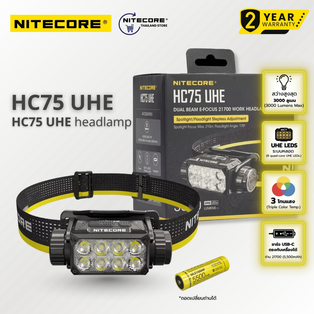 ไฟฉายคาดหัว NITECORE HC75 UHE ความสว่าง 3000 Lumens