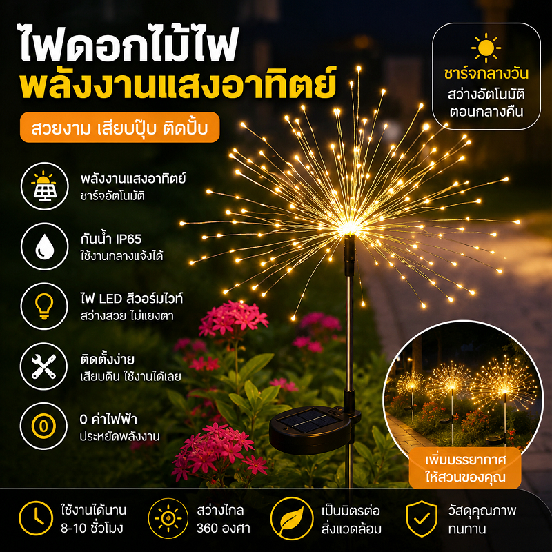 โซล่าเซลล์ LED 120/150 ดวง ไฟตกแต่งสวน กันน้ำ IP65 ประหยัดไฟ คริสต์มาส ปีใหม่ ติดสนาม กลางแจ้ง