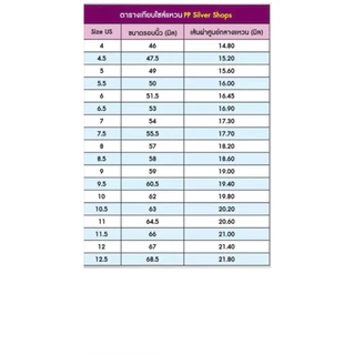 แหวนพญาครุฑสีทอง งานสแตนเลส มี 5 ไซส์