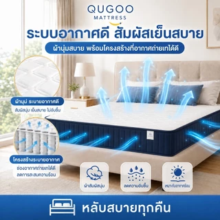 QUGOO ที่นอนพ็อคเก็ตสปริง M3 สีฟ้าขาว หนา 20/26 ซม. 6 ฟุต ผ้าไอซ์ซิลค์เย็นสบาย เงียบไม่ส่งเสียง รองรับหลัง นอนไม่ร้อน ดี