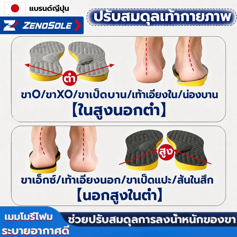 แผ่นรองเท้าเพื่อสุขภาพ แผ่นรองเท้าแก้ไขขา X / ขา O ลดอาการปวด รองรับอุ้งเท้า ลดความเมื่อยล้าจากการยืนนาน