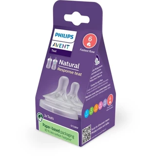 จุกนม Philips Avent ศูนย์ไทยแท้ 100% มีทุกไซส์ 1.2.3.4.5.6.(ส่งด่วนนนทบุรีและพื้นที่ใกล้เคียง)