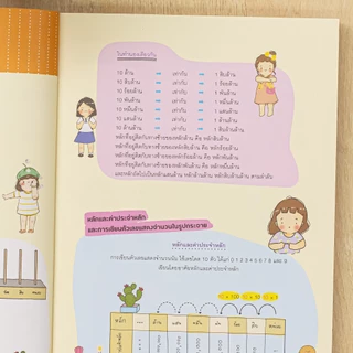 Very Easy เก่งเลข ป.4-5-6 ฉบับ ง่าย ๆ ทำข้อสอบได้ทุกวัน