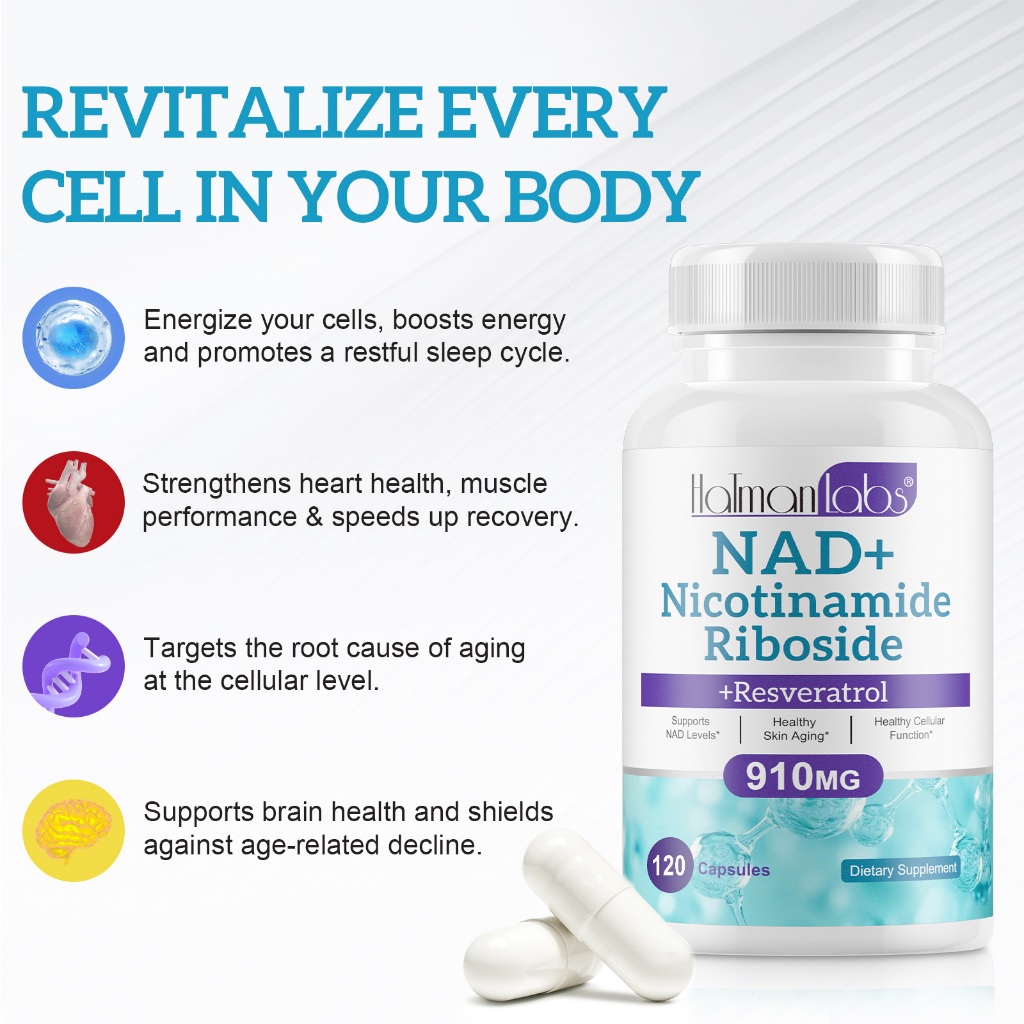 อาหารเสริมต่อต้านวัย Hatmanlabs NAD+ NR 910mg รีเวอราตรอล 120แคปซูล ดูดซึมสูง พลังงานเซลล์ Anti Aging