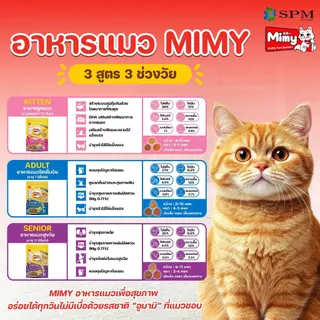 Mimy มีมี่ อาหารเม็ดแมวครบสูตร ขนาด 1kg. รสปลารวมอูมามิ สำหรับลูกแมว/แมวโต/แมวสูงอายุ