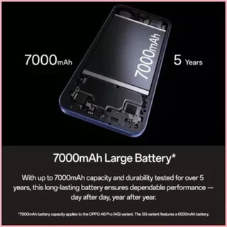 OPPO A6 Pro 5G RAM8GB ROM256GB Dimensity6300 จอAMOLED120Hz กล้อง50MP AI ชาร์จไว80W แบต6500mAh NFC มือถือเล่นเกม