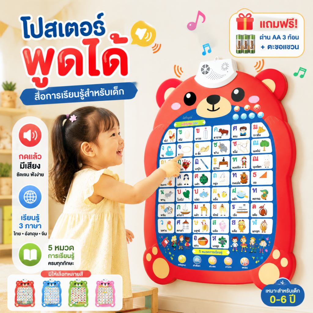 โปสเตอร์มีเสียง โปสเตอร์สอนคำศัพท์ พูดได้ 3 ภาษา ไทย ภาษาอังกฤษ จีน โปสเตอร์พูดได้ ของเล่นเสริมพัฒนาการเด็ก